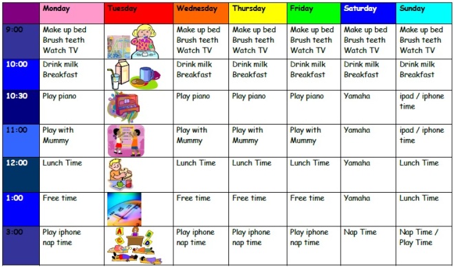This is how our timetable for holidays look like during my short SAHM days.